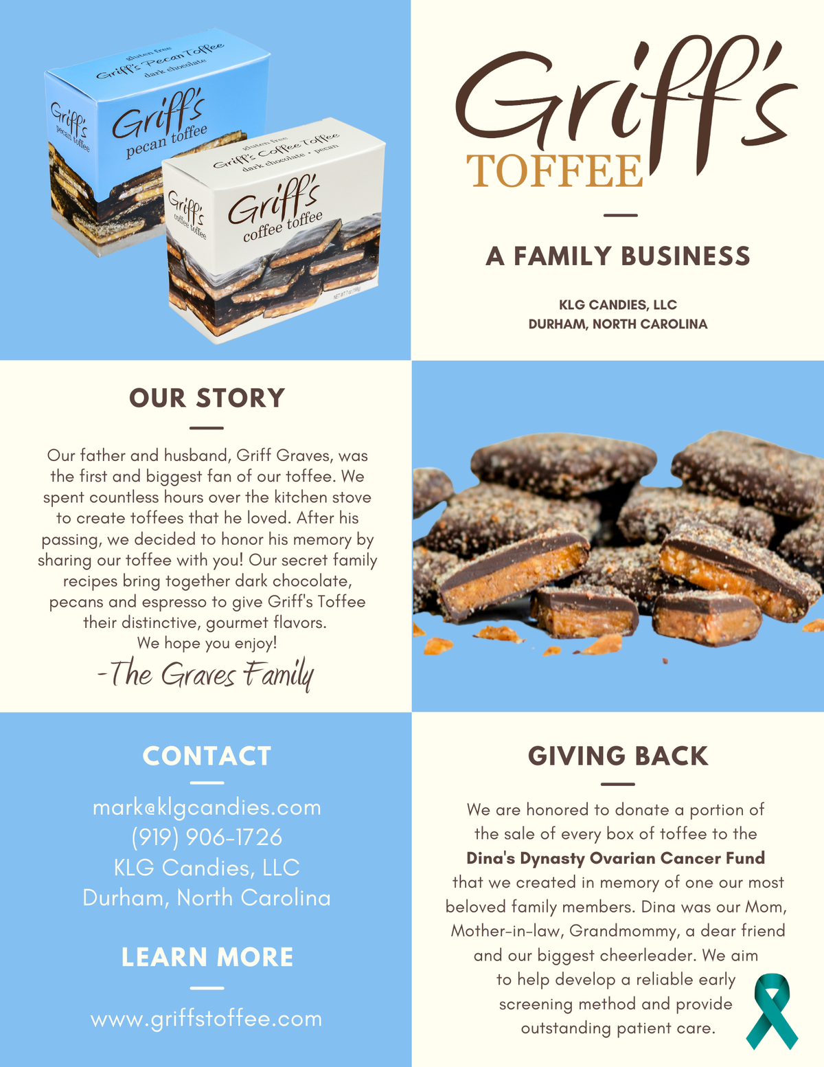 Griff's Coffee Toffee - 7oz Dark Chocolate Toffee