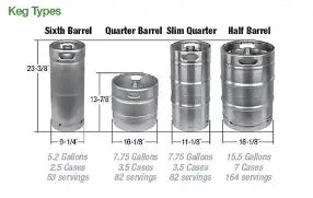 Coor's Light 1/2bbl Keg