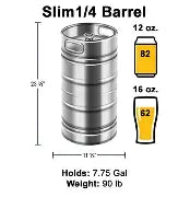 Peroni 1/4 Barrel